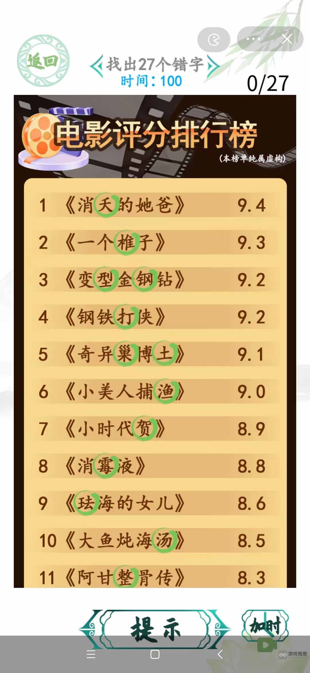 汉字找茬王电影排行榜找出27个错字攻略