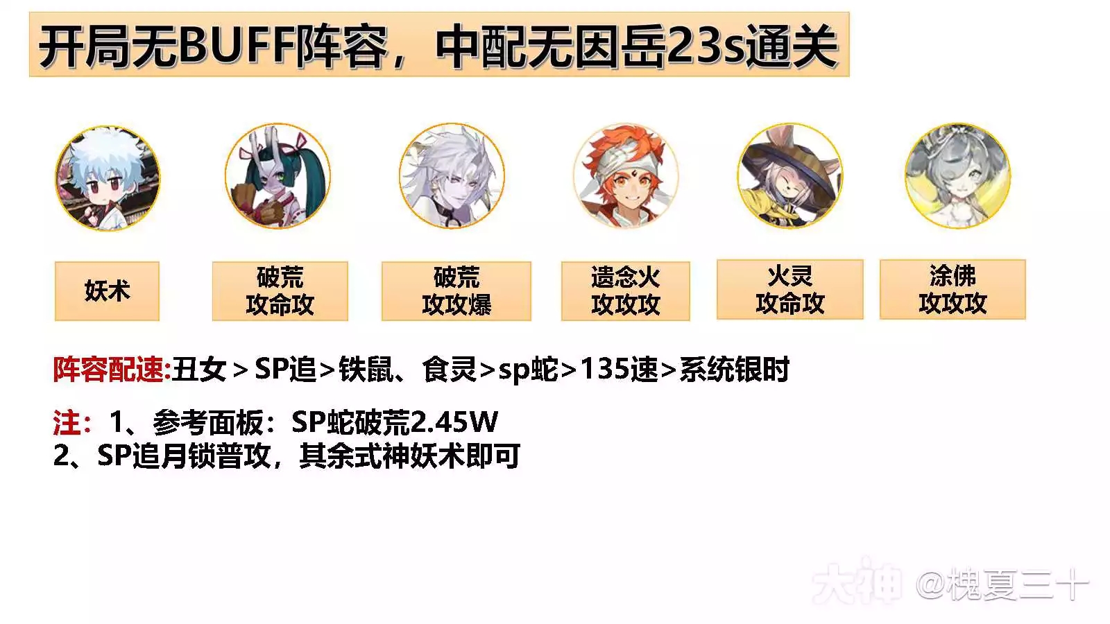 阴阳师银之绮都Day1无BUFF爬塔阵容分享