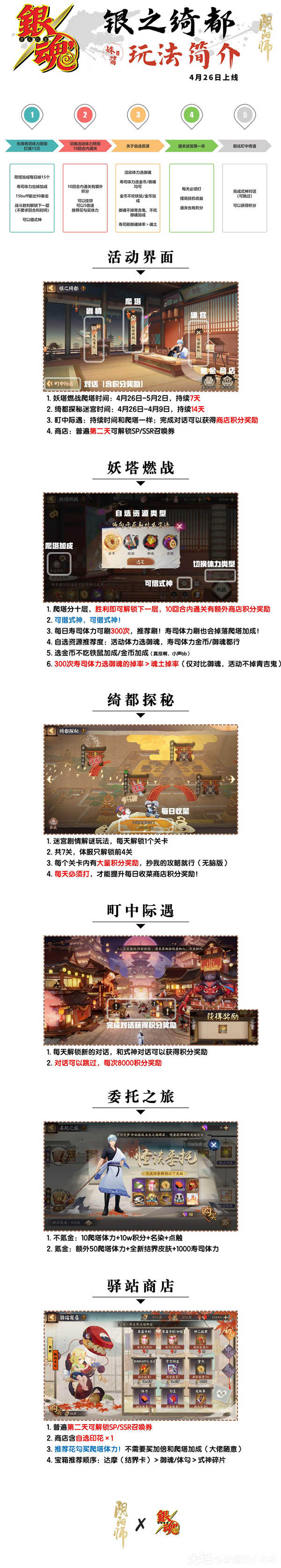 阴阳师银之绮都活动第一天攻略