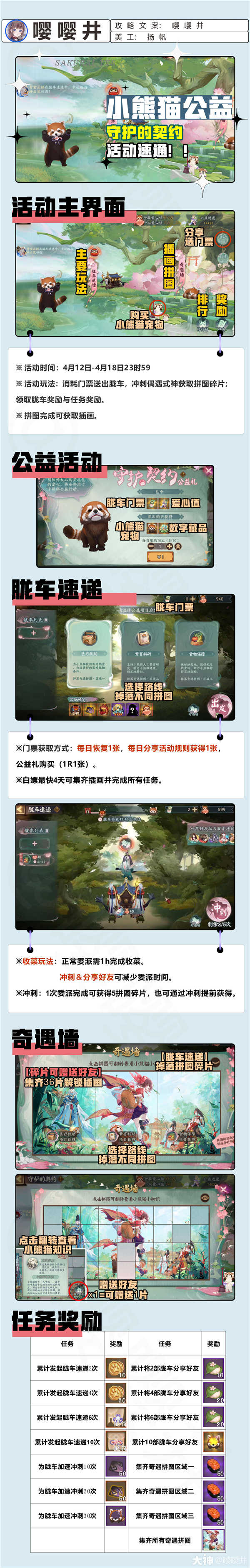 阴阳师守护的契约小熊猫公益活动玩法攻略