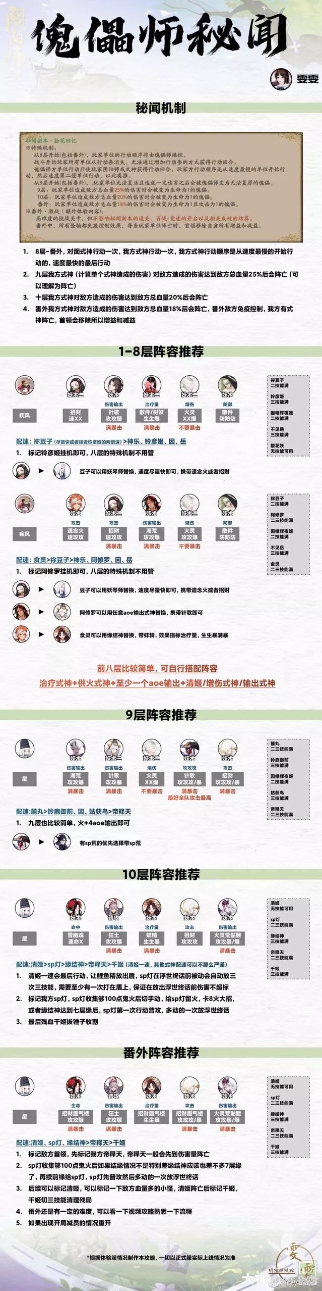 阴阳师拾花旧忆傀儡师秘闻攻略