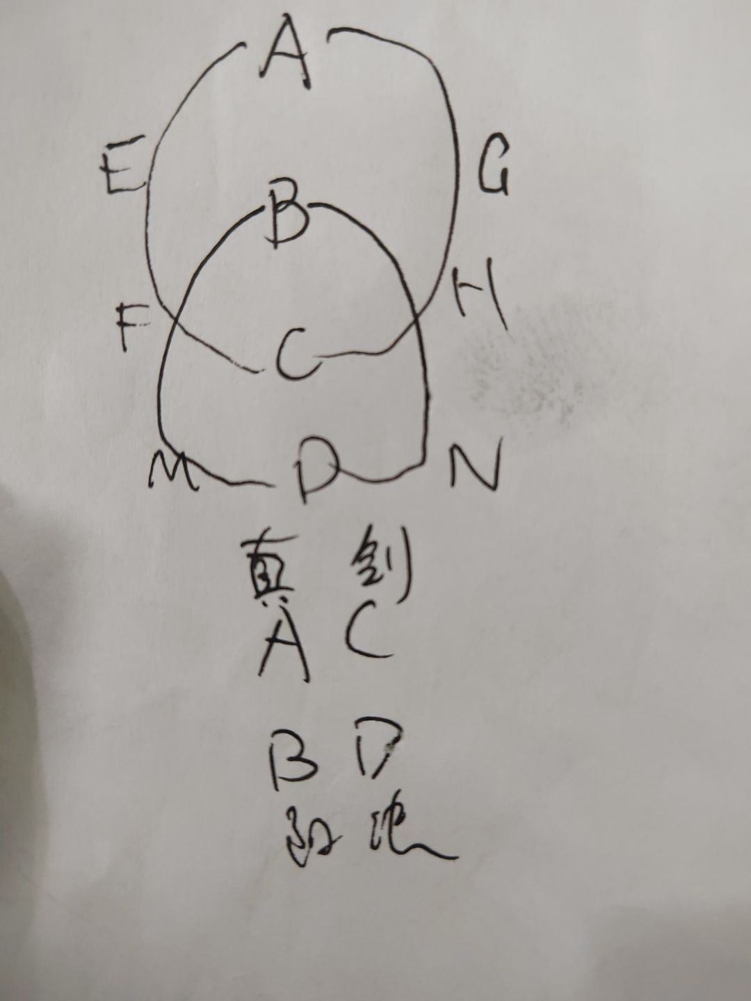 无名江湖上元赋奇遇机关解谜攻略