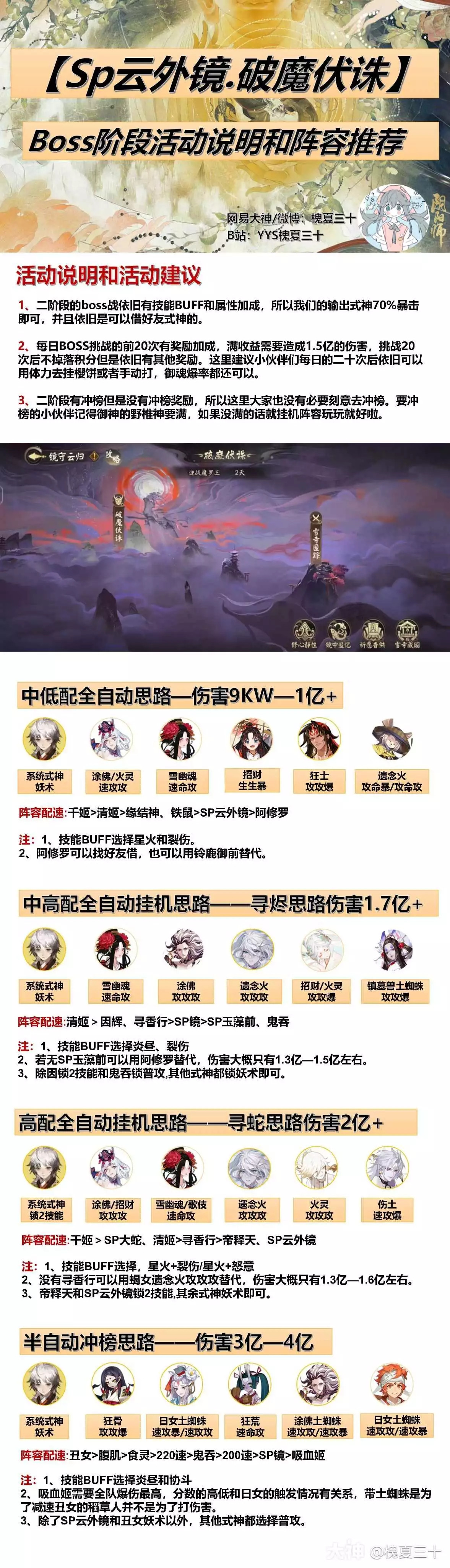 阴阳师破魔伏诛攻略阵容推荐