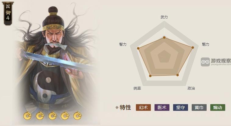 三国志战棋版S5召唤物新技能搭配大全