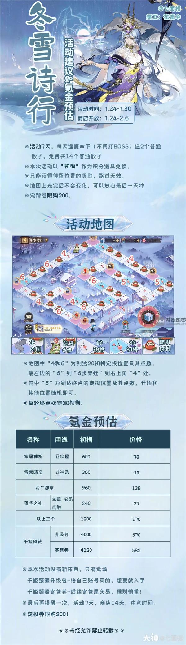 阴阳师冬雪诗行大富翁活动攻略