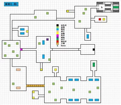 盗墓长生印魔窟地图20张攻略大全