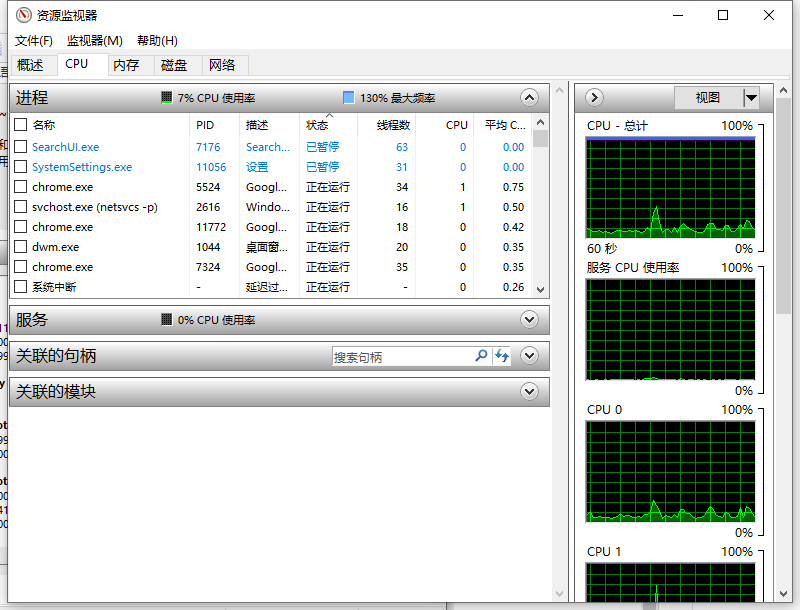 Win10电脑的perfmon.exe是什么？perfmon.exe可以禁用吗？