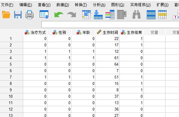 怎么使用SPSS的Cox回归模型探索多因素对生存期的影响？