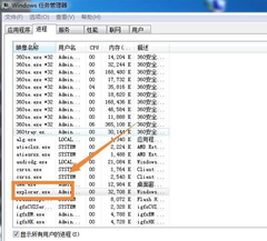 Win7桌面图标和下方任务栏都消失了怎么办？