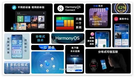 鸿蒙OS系统有什么特殊之处？HarmonyOS 2系统优点有哪些？