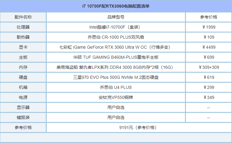 2021年高端游戏电脑配置是什么？2021年高端游戏电脑配置清单推荐