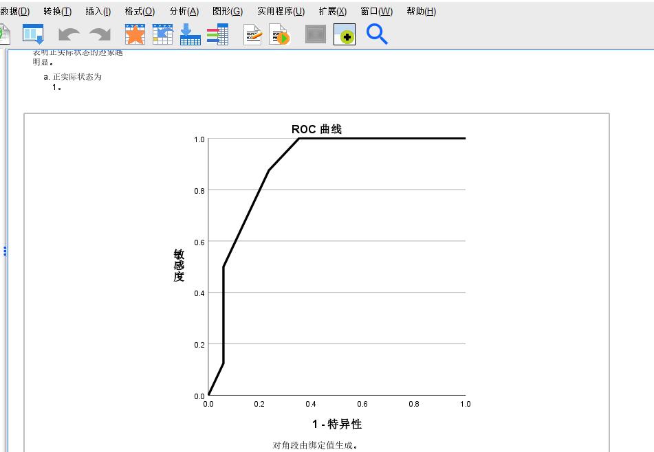 SPSS中怎么使用多指标的ROC曲线分析？SPSS多指标的ROC曲线分析使用教程