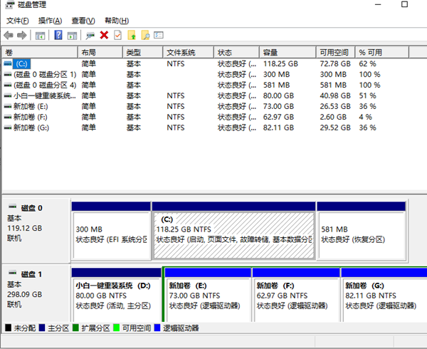 Win10新电脑只有一个C盘该如何分区？