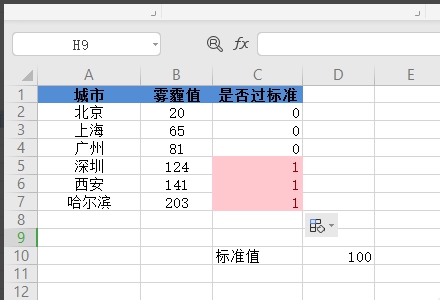 WPS如何判断数值是否超标？