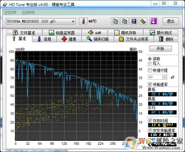 Intel快速存储技术对电脑有什么作用？