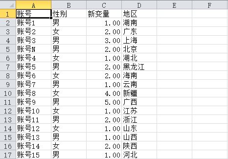 SPSS数据文件的编辑与导出教程 SPSS怎么编辑和导出数据文件？