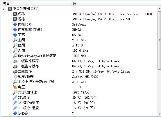 Nvidia控制面板怎么设置最好？