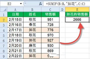 Sumif函数怎么用？Excel中Sumif函数详细使用教程