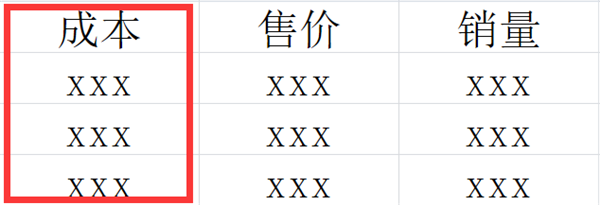 WPS怎么让自己表格的某些数据不被别人看见？