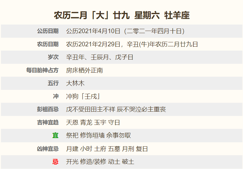 2021年4月10日是黄道吉日吗？2021年4月10日今日黄历和吉时介绍