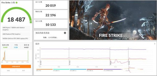 笔记本3060比2060性能高多少？笔记本2060和3060的性能区别