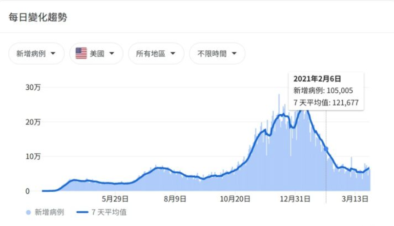 2021年4月显卡会降价吗？2021年4月显卡降价分析