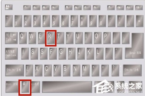 Win10除了开机启动软件还有哪些小组件可以禁用？