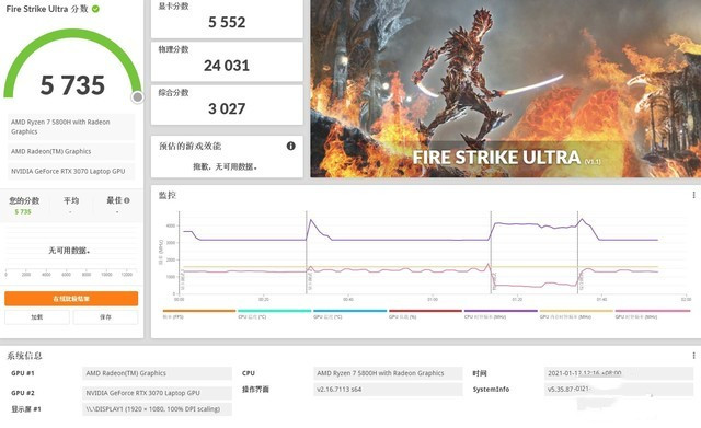 RTX3060/3070最详细的性能评测