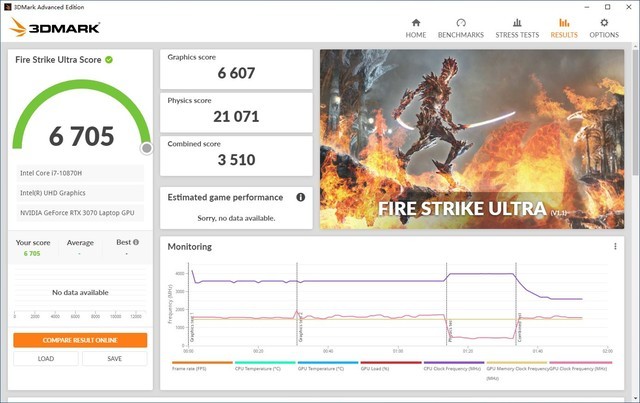 RTX3060/3070最详细的性能评测