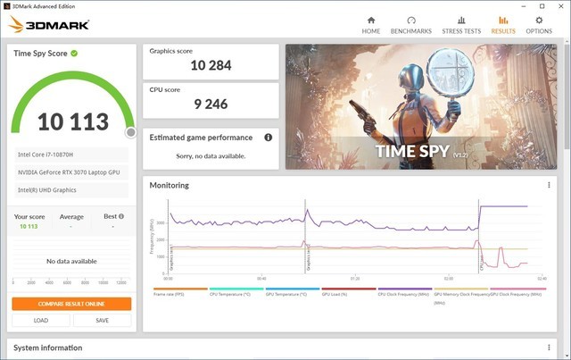 RTX3060/3070最详细的性能评测