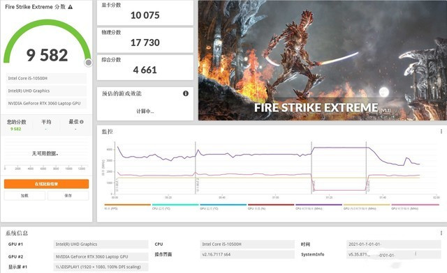 RTX3060/3070最详细的性能评测