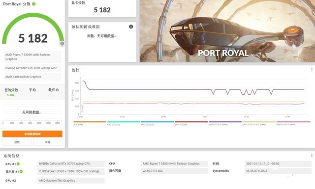 RTX3060/3070最详细的性能评测