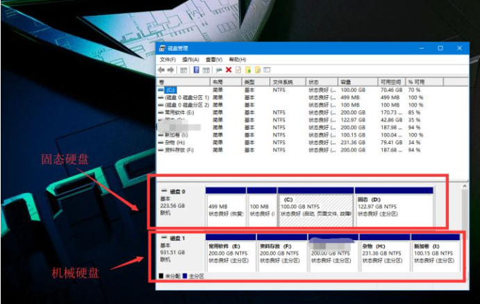 怎么使用Win10电脑自带的磁盘分区功能进行磁盘分区？