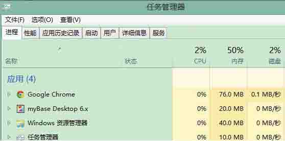 Win8系统磁盘占用率100%怎么解决？