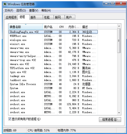 Win7任务管理器被禁用了怎么办？