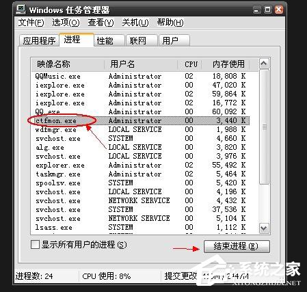 Win7系统Ctfmon是什么进程？Ctfmon主要作用是什么？