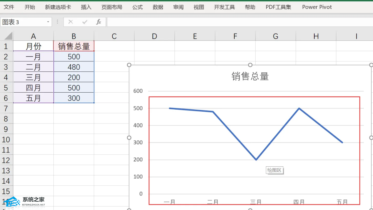 Excel怎么用两组数据做xy图？Excel将数据生成xy图操作方法教学