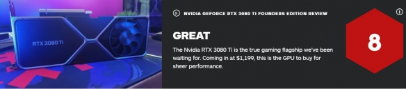 IGN评价RTX3080Ti显卡：8分 值得购买的性价比产品