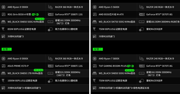 RTX 3080Ti/3070Ti国内pc整机偷跑开卖 新卡限制挖矿