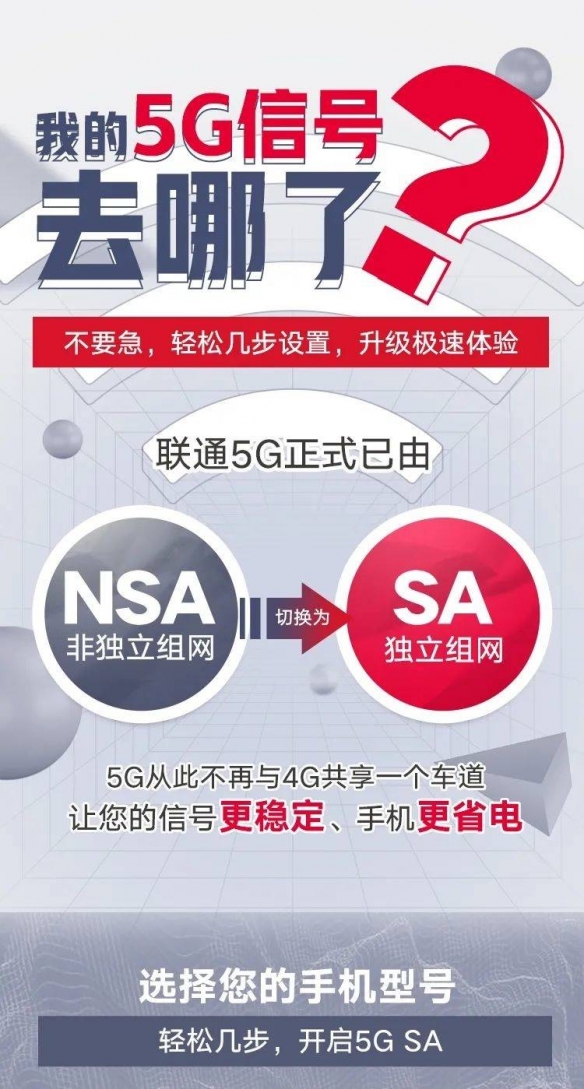 第一批5G手机或将报废！联通撤换NSA基站 SA将成主流