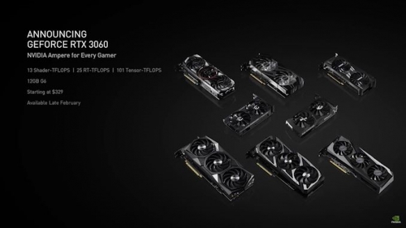 香炸了！英伟达发布RTX 3060显卡 12GB显存超3080！