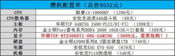 万元以内畅玩《赛博朋克2077》！RTX3060Ti攒机配置