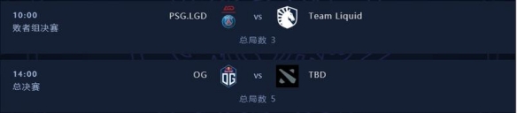 Ti9：《DOTA2》总决赛日观战指南 胜负只在毫厘之间