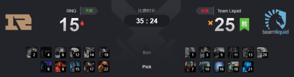 Ti9：《DOTA2》Ti9主赛事第四日 液体胜RNG进六强