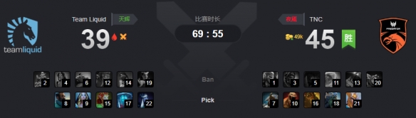 Ti9：《DOTA2》A组第9轮TNC战胜Liquid挤入胜者组