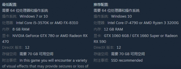 按摩店的FSR靠谱吗？我们用一张GTX1060试了试