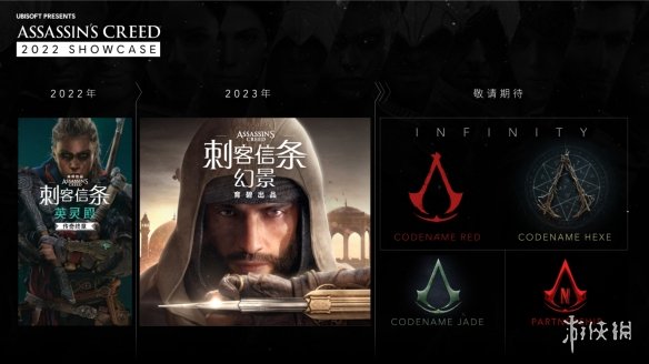 游侠晚报：刺客信条大量新消息 Ubisoft+会员免费试用