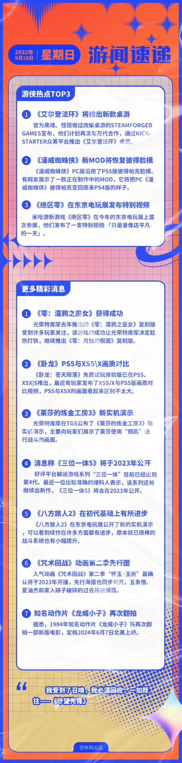 游侠早报：《艾尔登法环》新桌游 《绝区零》特别视频