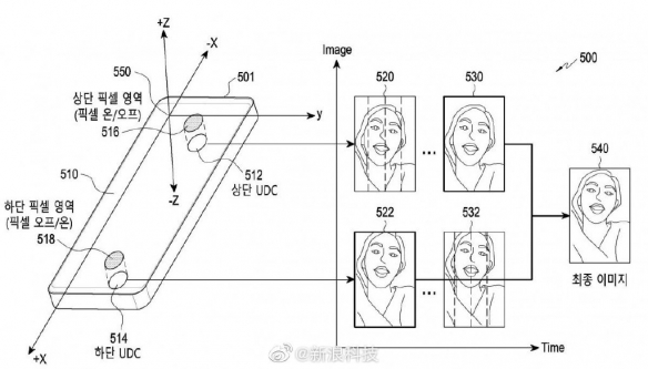 三星申请双屏下摄像头专利！面部识别更具安全性