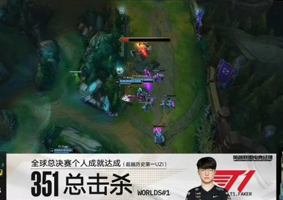 超越历史第一Uzi！《LOL》Faker全球总决赛351次击杀